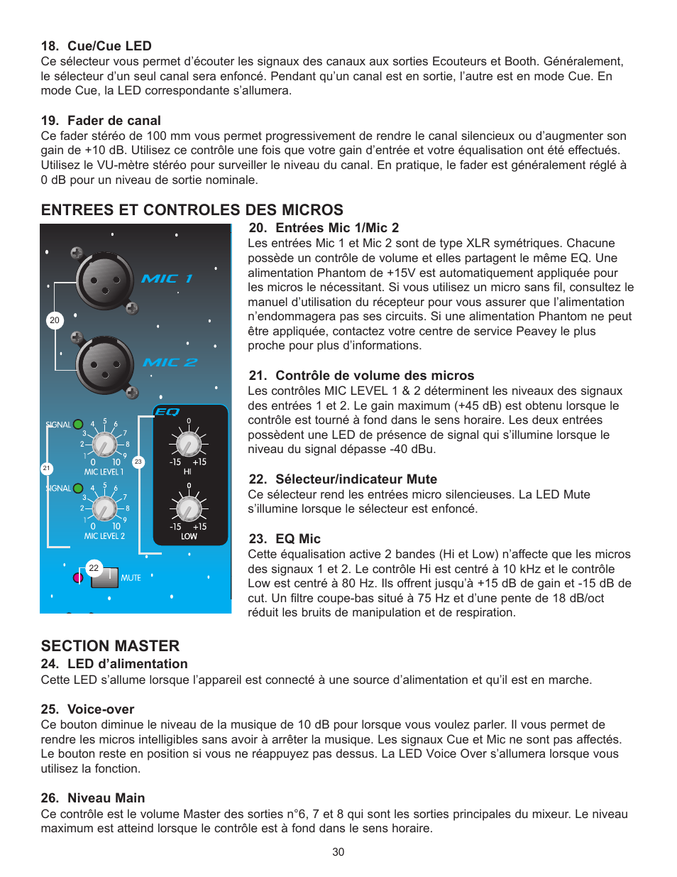 Entrees et controles des micros | Peavey 3D Mix Pro User Manual | Page 30 / 48