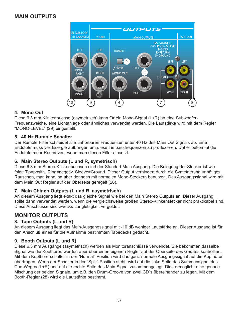 Main outputs, Monitor outputs | Peavey 3D Mix Pro User Manual | Page 37 / 48