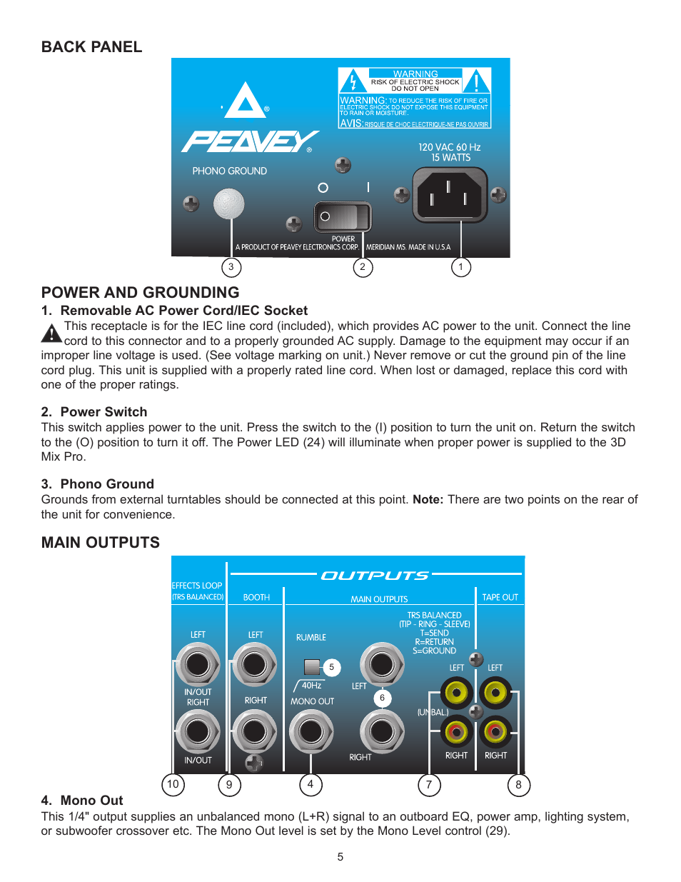 Power and grounding, Main outputs, Back panel | Peavey 3D Mix Pro User Manual | Page 5 / 48