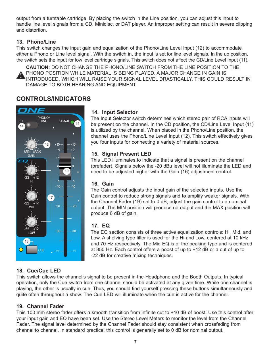 Controls/indicators | Peavey 3D Mix Pro User Manual | Page 7 / 48