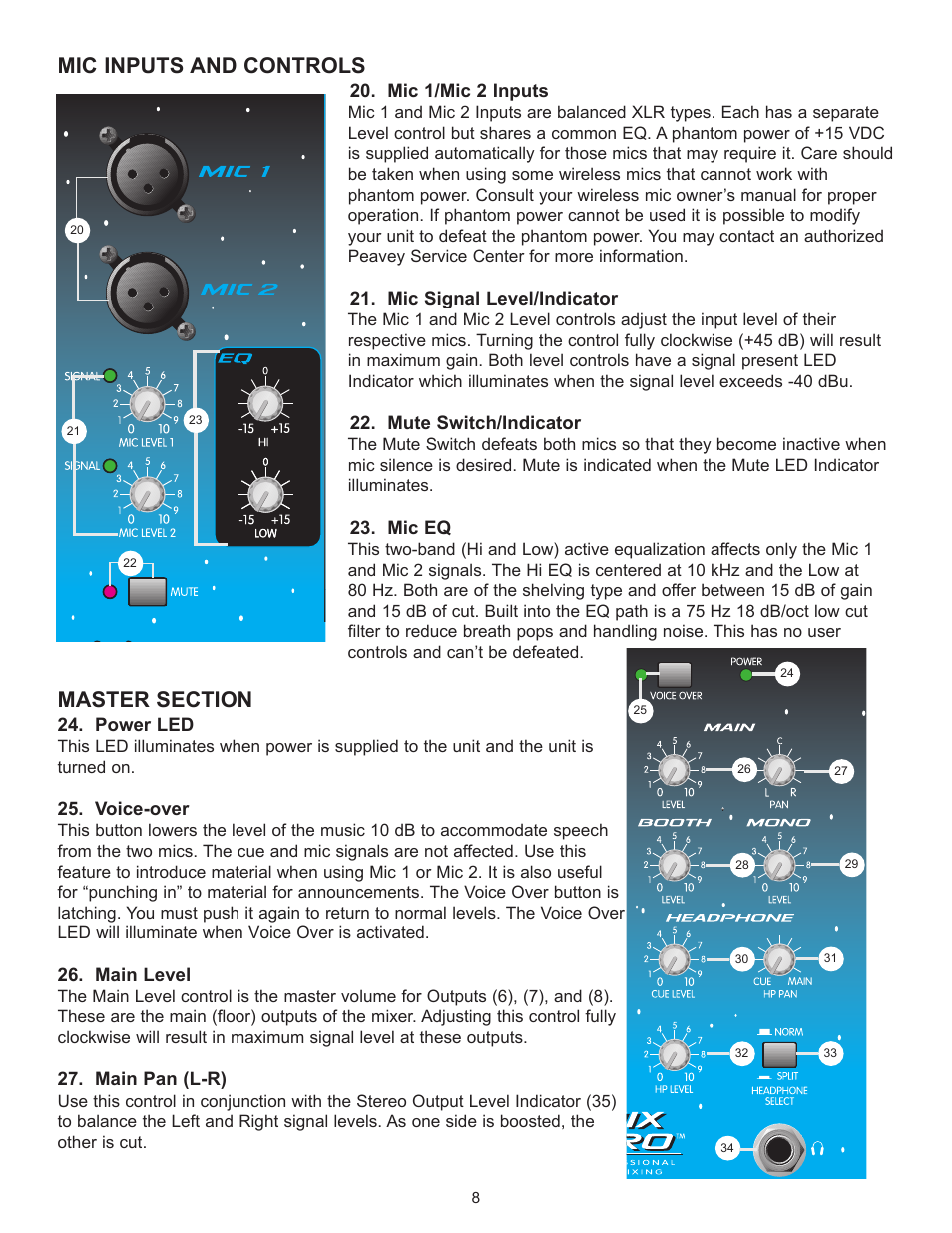 Mic inputs and controls | Peavey 3D Mix Pro User Manual | Page 8 / 48