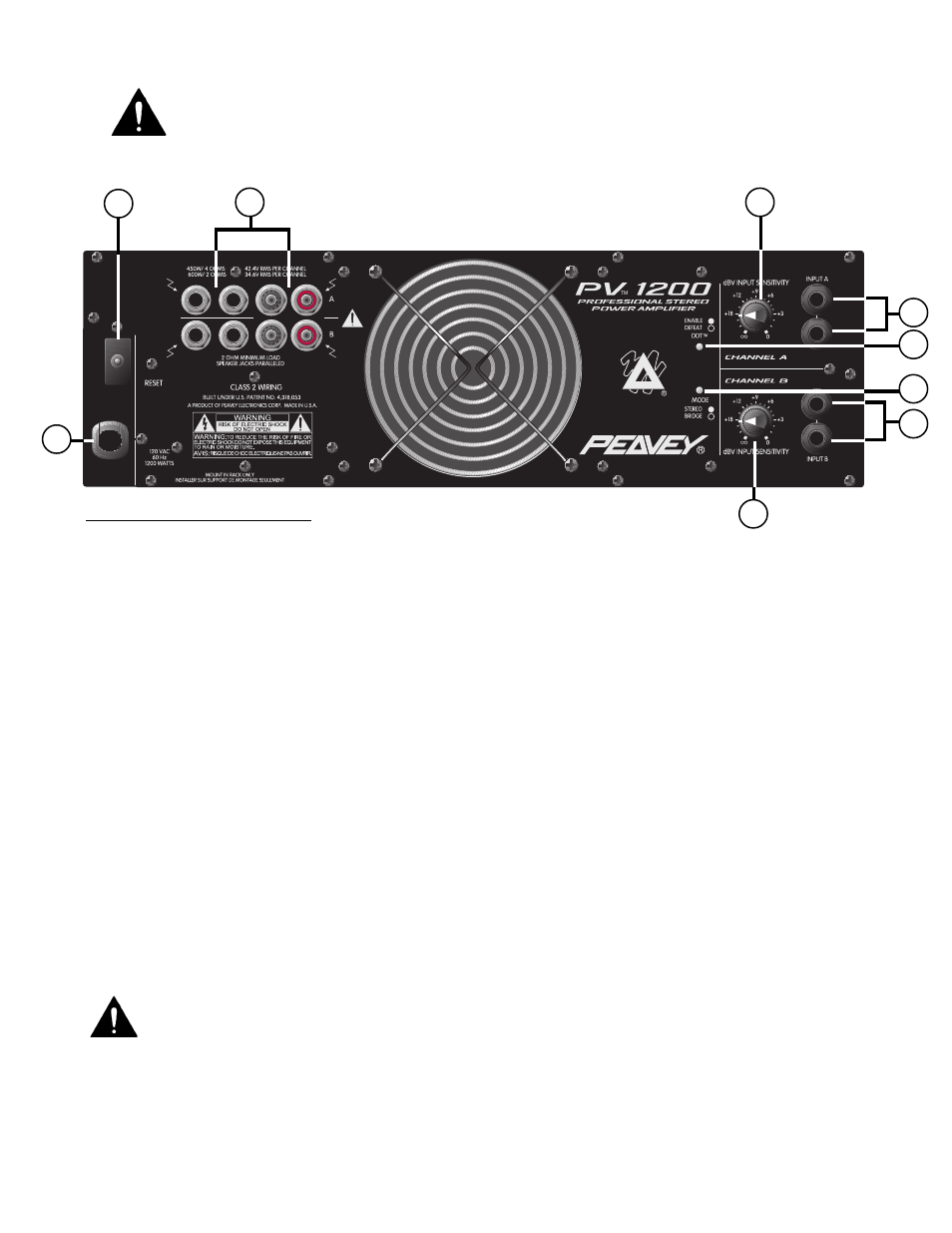 Back panel features | Peavey PV 1200 User Manual | Page 4 / 24