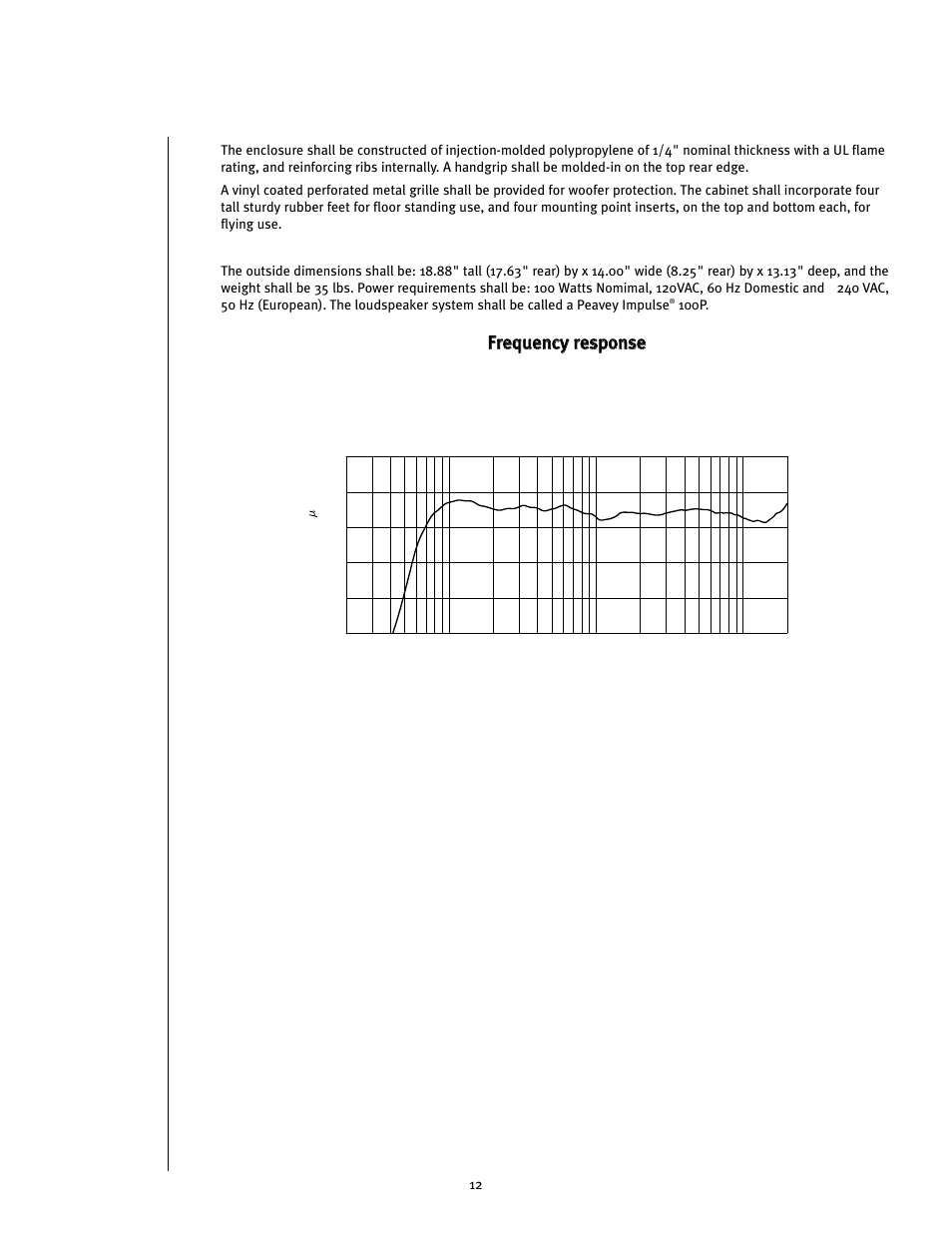 Amplitude response (1w 1m on-axis) | Peavey Impulse 100P User Manual | Page 12 / 15