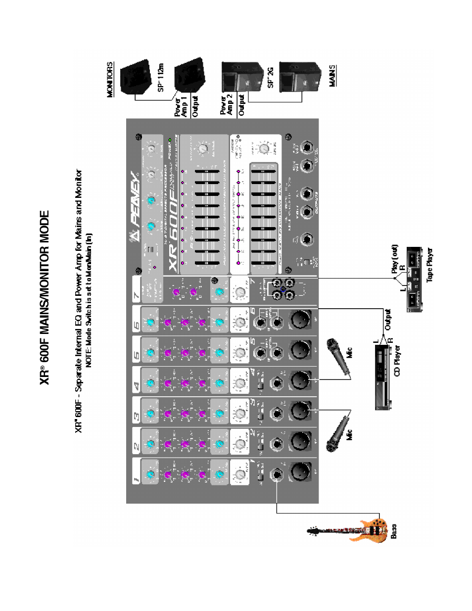 Peavey XR 600F User Manual | Page 11 / 32