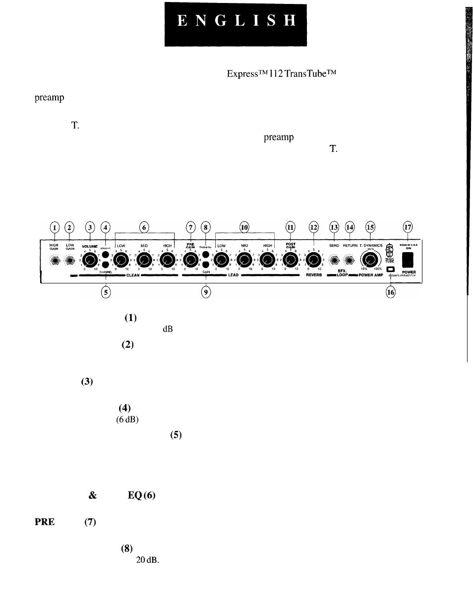 Peavey Express 112 S User Manual | Page 3 / 16