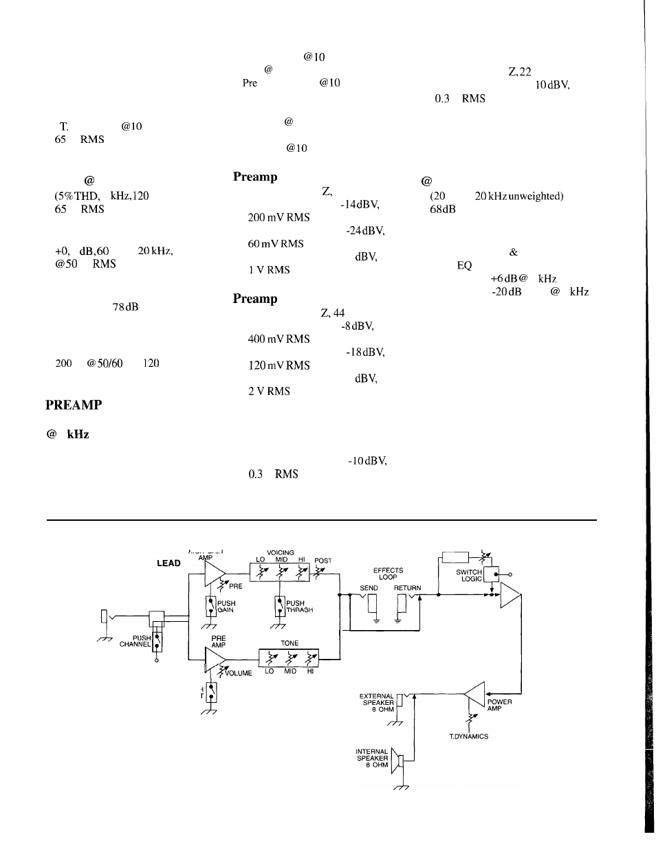 Specifications, Block diagram, Rated power & load | Power clipping: (typically), Frequency response, Hum & noise, Power consumption, Preset, Effects send, High gain input | Peavey Express 112 S User Manual | Page 5 / 16