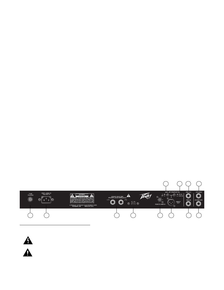 Peavey 400 User Manual | Page 12 / 24