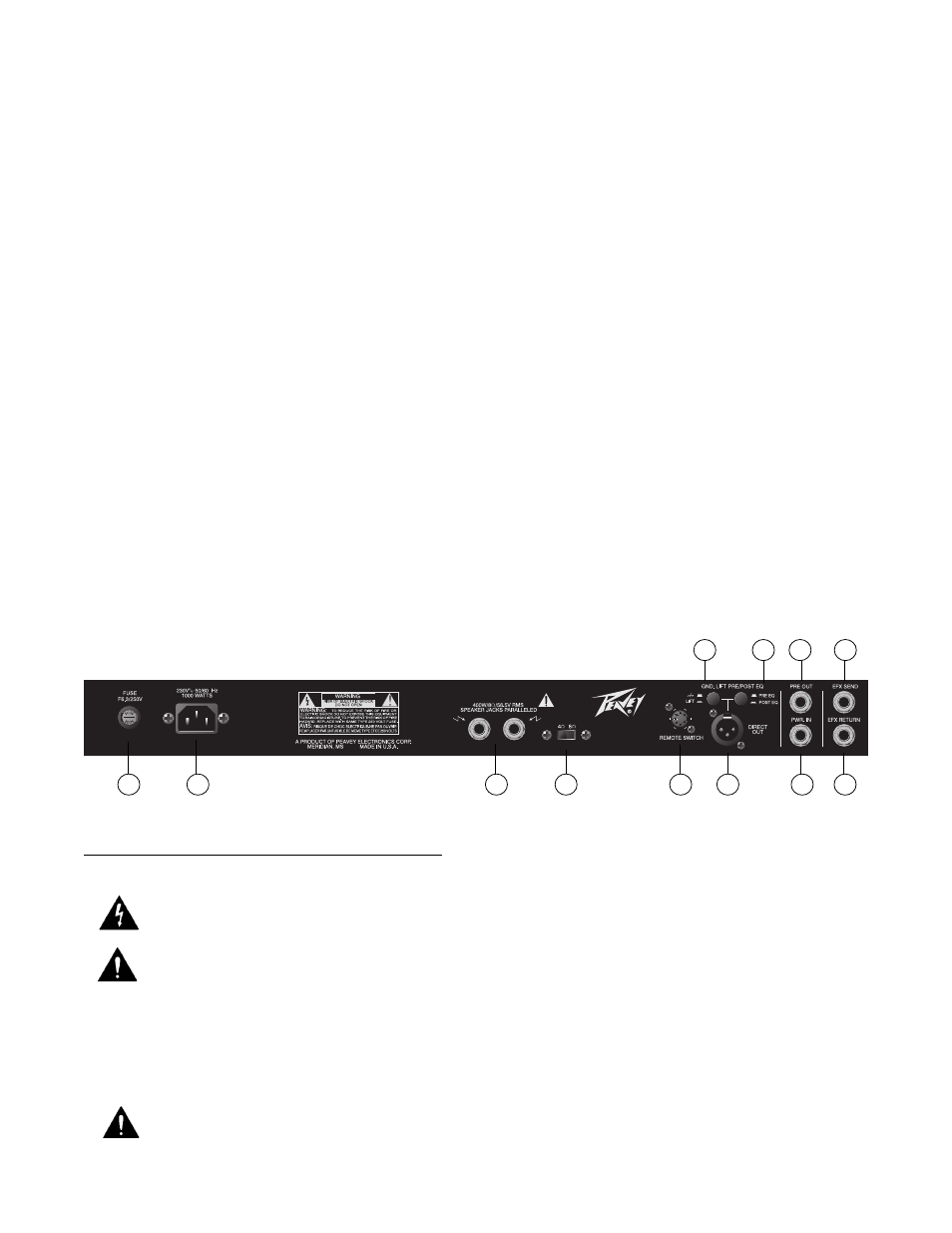 Peavey 400 User Manual | Page 16 / 24