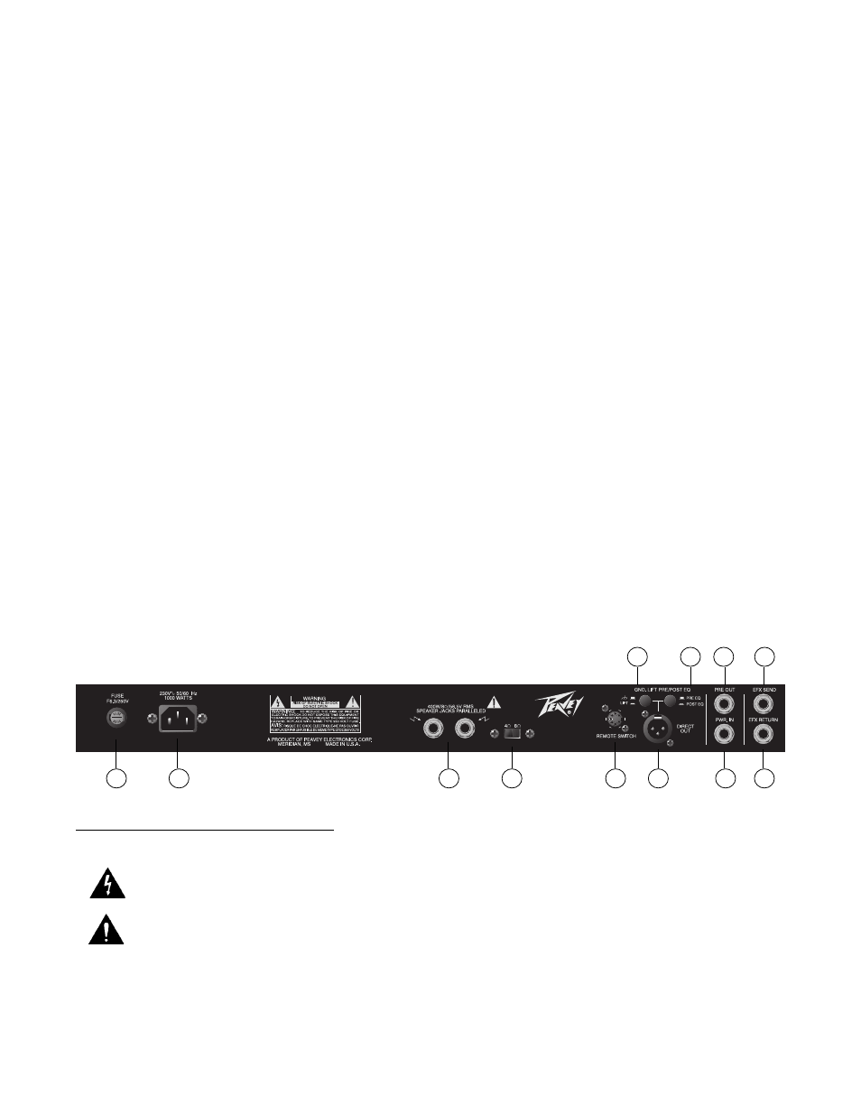 Peavey 400 User Manual | Page 20 / 24
