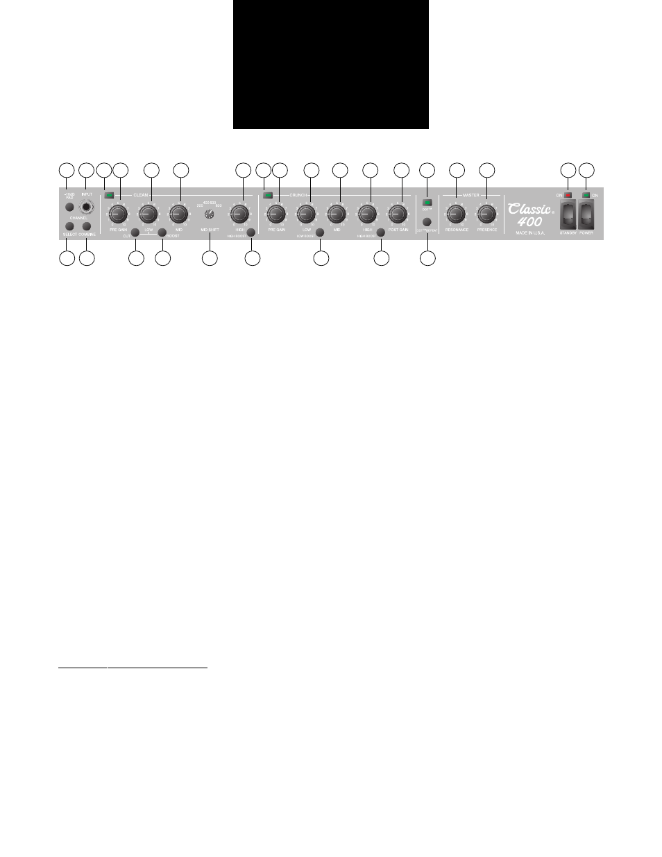 Classic, 400 features | Peavey 400 User Manual | Page 3 / 24