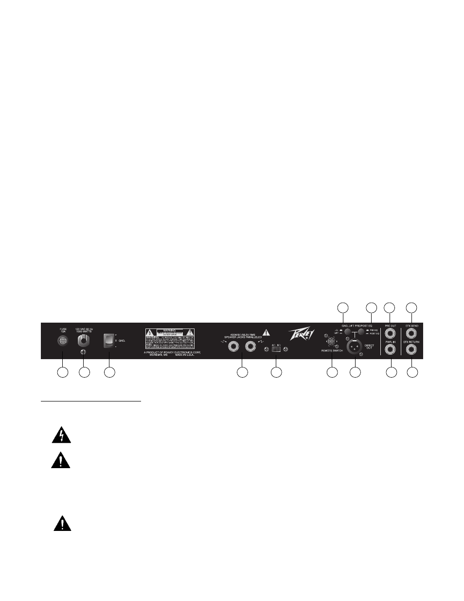Peavey 400 User Manual | Page 5 / 24