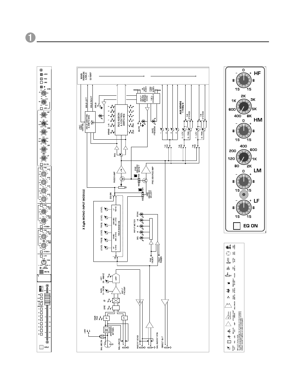 Mono input module | Peavey X-Eight HS User Manual | Page 10 / 144