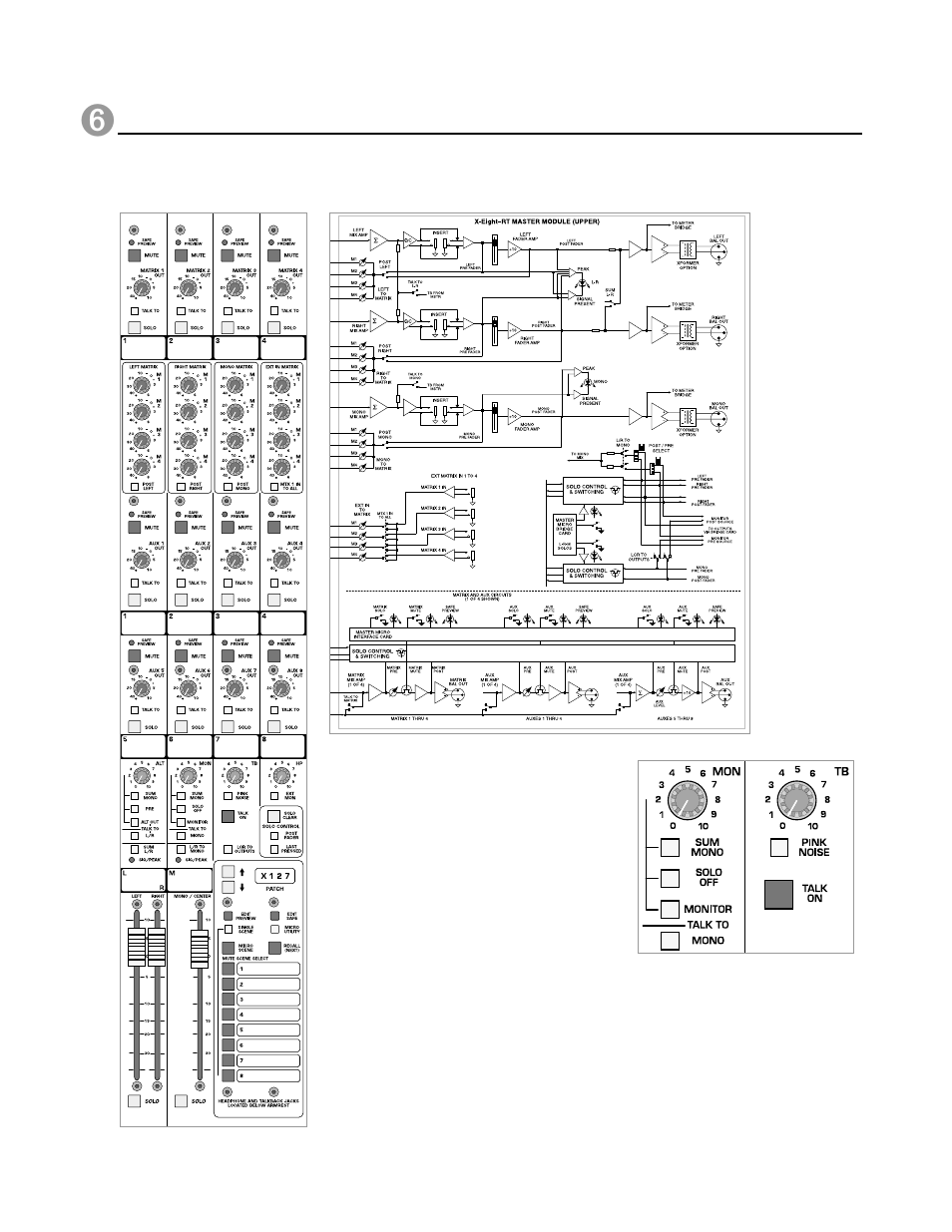 Master rt module, Block diagram, X-eight owner’s manual | Module panel, P. 112 | Peavey X-Eight HS User Manual | Page 112 / 144