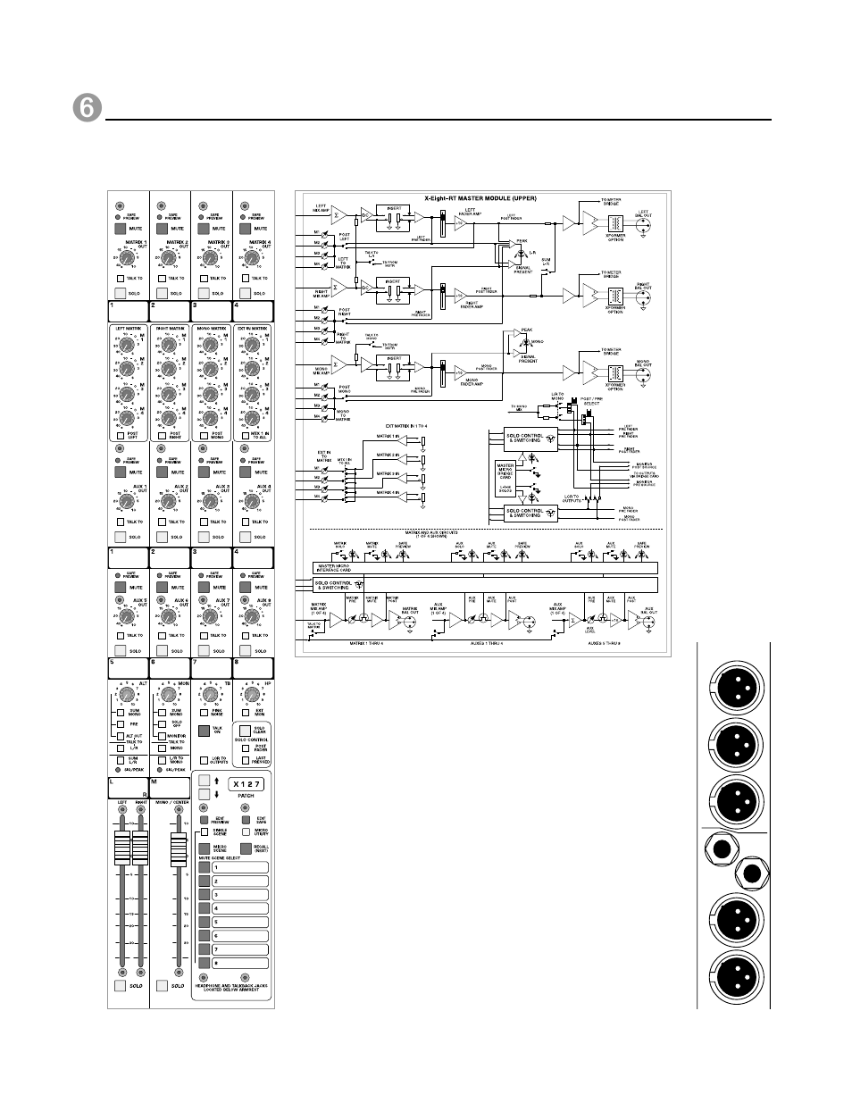 Master rt module, Block diagram, X-eight owner’s manual | Module panel, P. 120 | Peavey X-Eight HS User Manual | Page 120 / 144