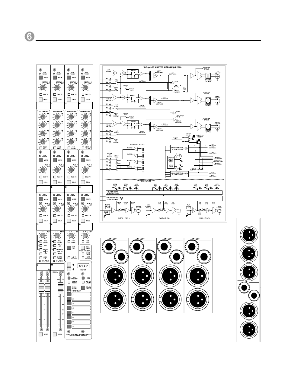 Master rt module, Block diagram, X-eight owner’s manual | P. 122 | Peavey X-Eight HS User Manual | Page 122 / 144