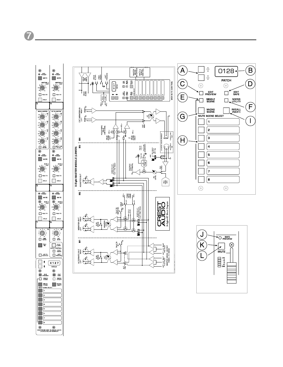 Microprocessor muting system | Peavey X-Eight HS User Manual | Page 132 / 144