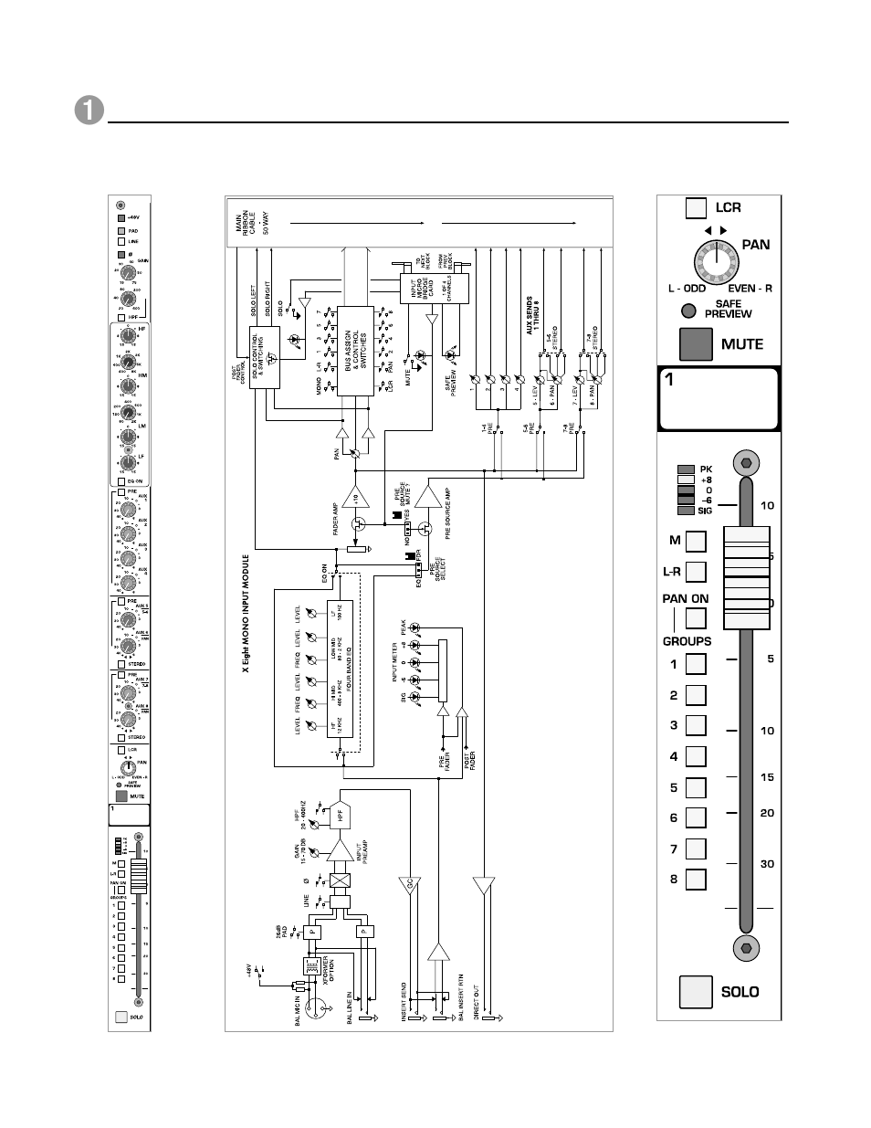 Mono input module | Peavey X-Eight HS User Manual | Page 18 / 144