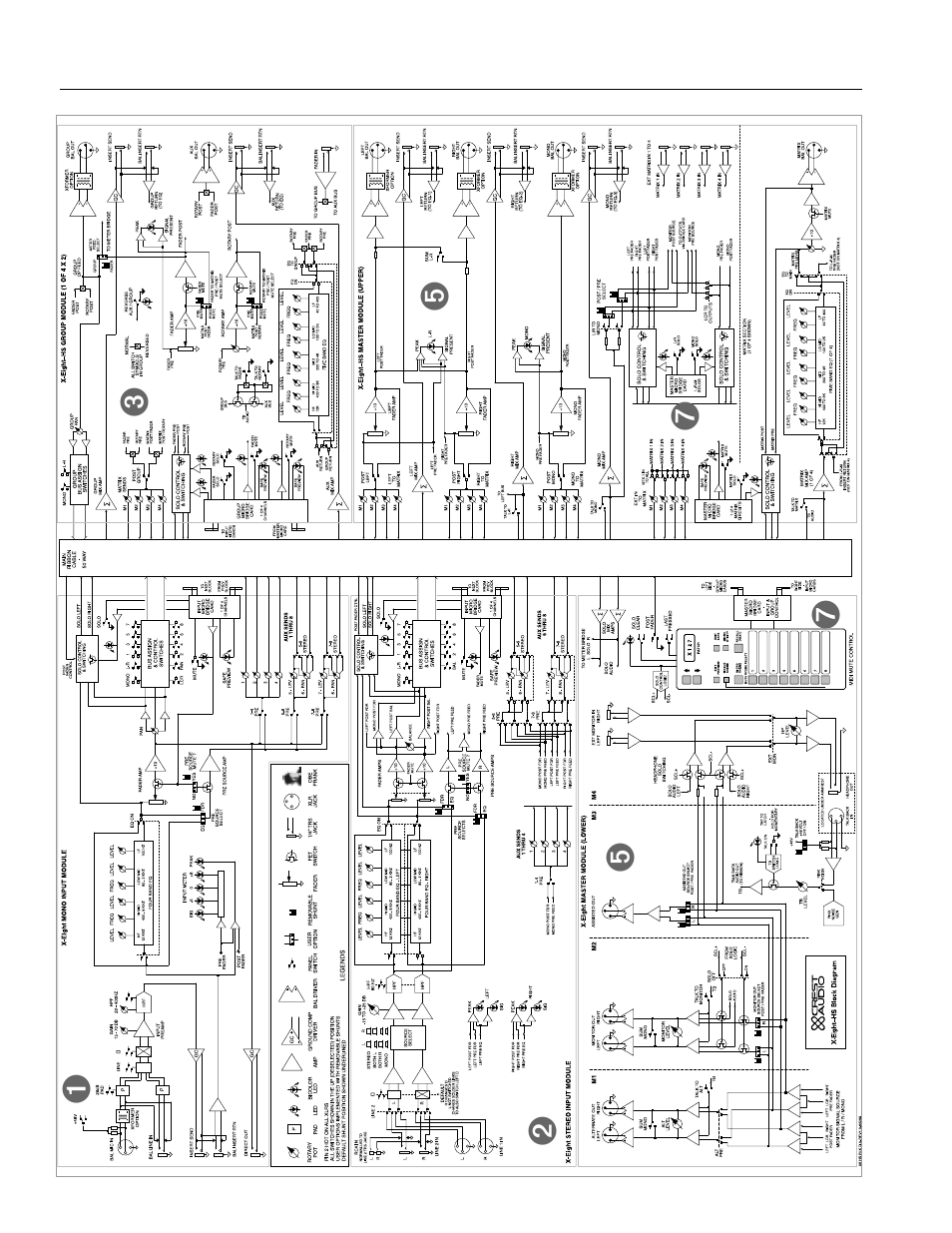 Peavey X-Eight HS User Manual | Page 2 / 144