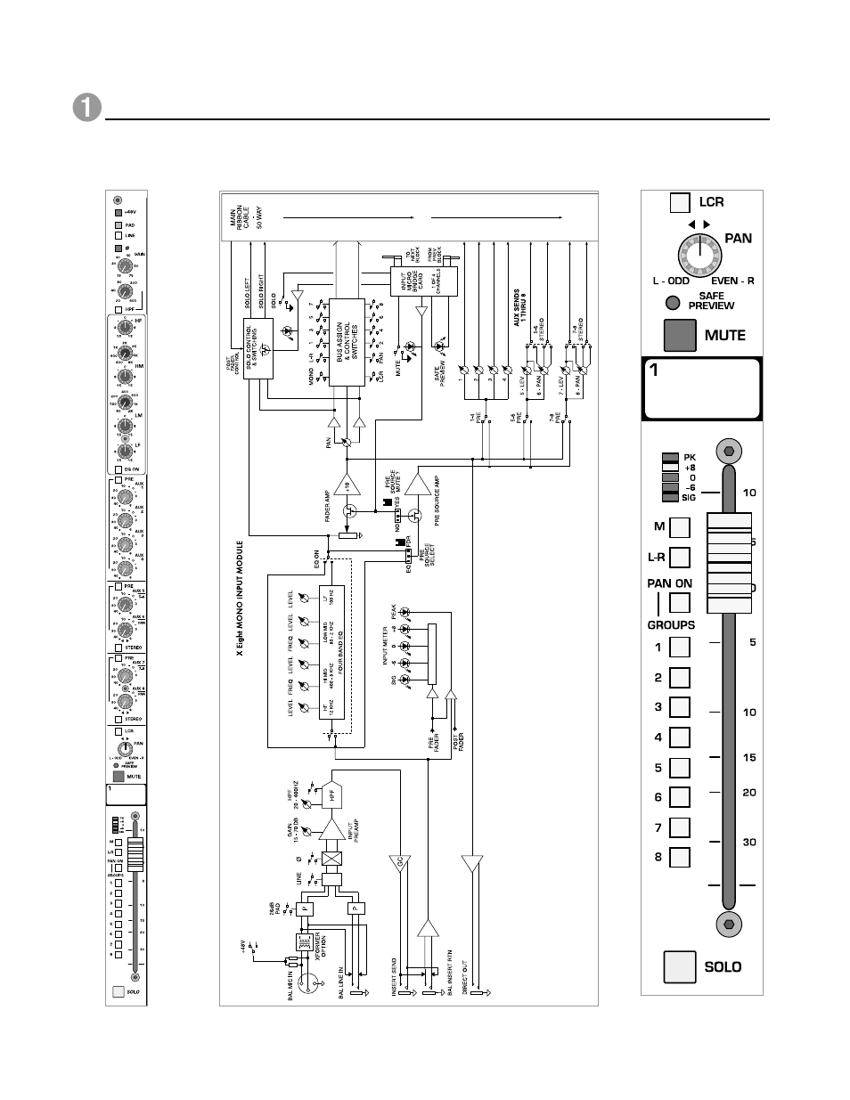 Mono input module | Peavey X-Eight HS User Manual | Page 20 / 144
