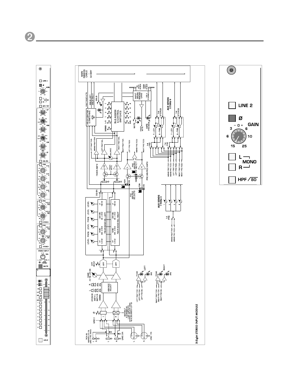 Stereo input module | Peavey X-Eight HS User Manual | Page 26 / 144