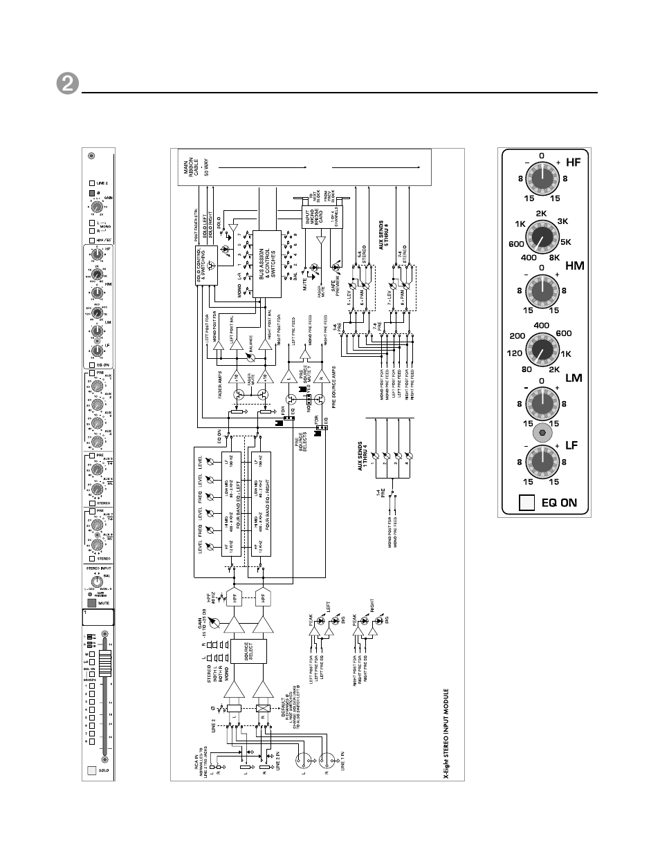 Stereo input module | Peavey X-Eight HS User Manual | Page 28 / 144