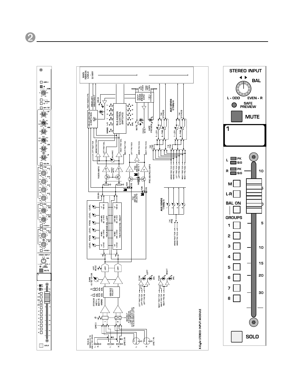 Stereo input module | Peavey X-Eight HS User Manual | Page 34 / 144