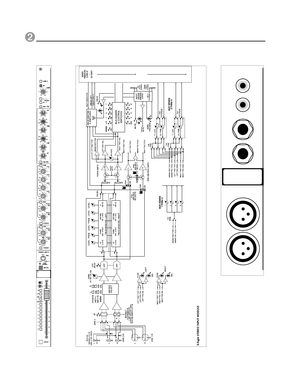 Stereo input module | Peavey X-Eight HS User Manual | Page 38 / 144
