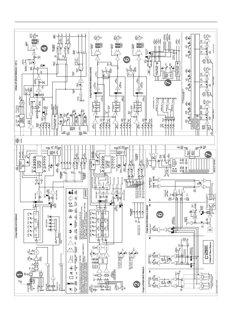 Rt block diagram, X-eight owner’s manual | Peavey X-Eight HS User Manual | Page 4 / 144