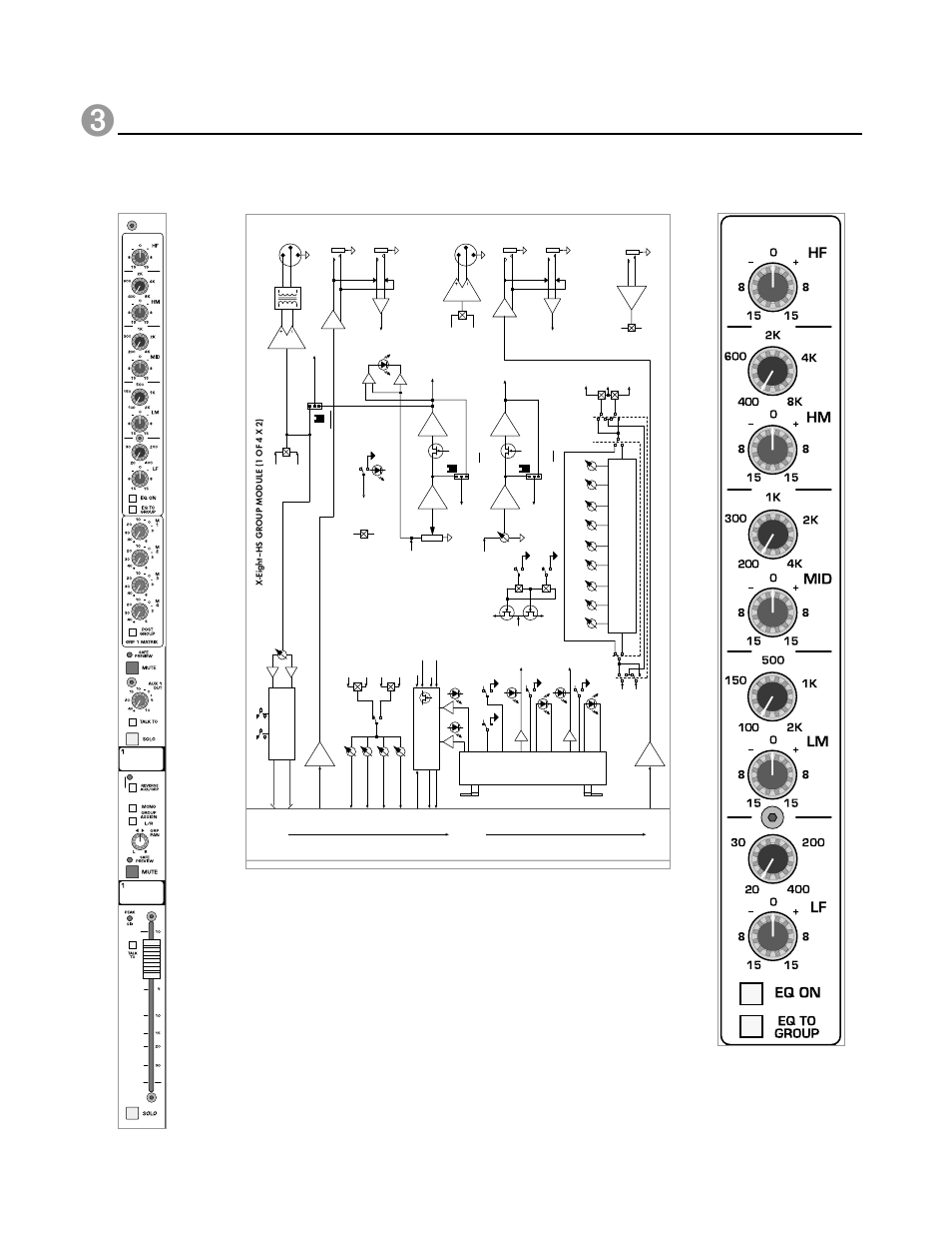 Group hs module, X-eight owner’s manual, Module panel block diagram | P. 40 | Peavey X-Eight HS User Manual | Page 40 / 144