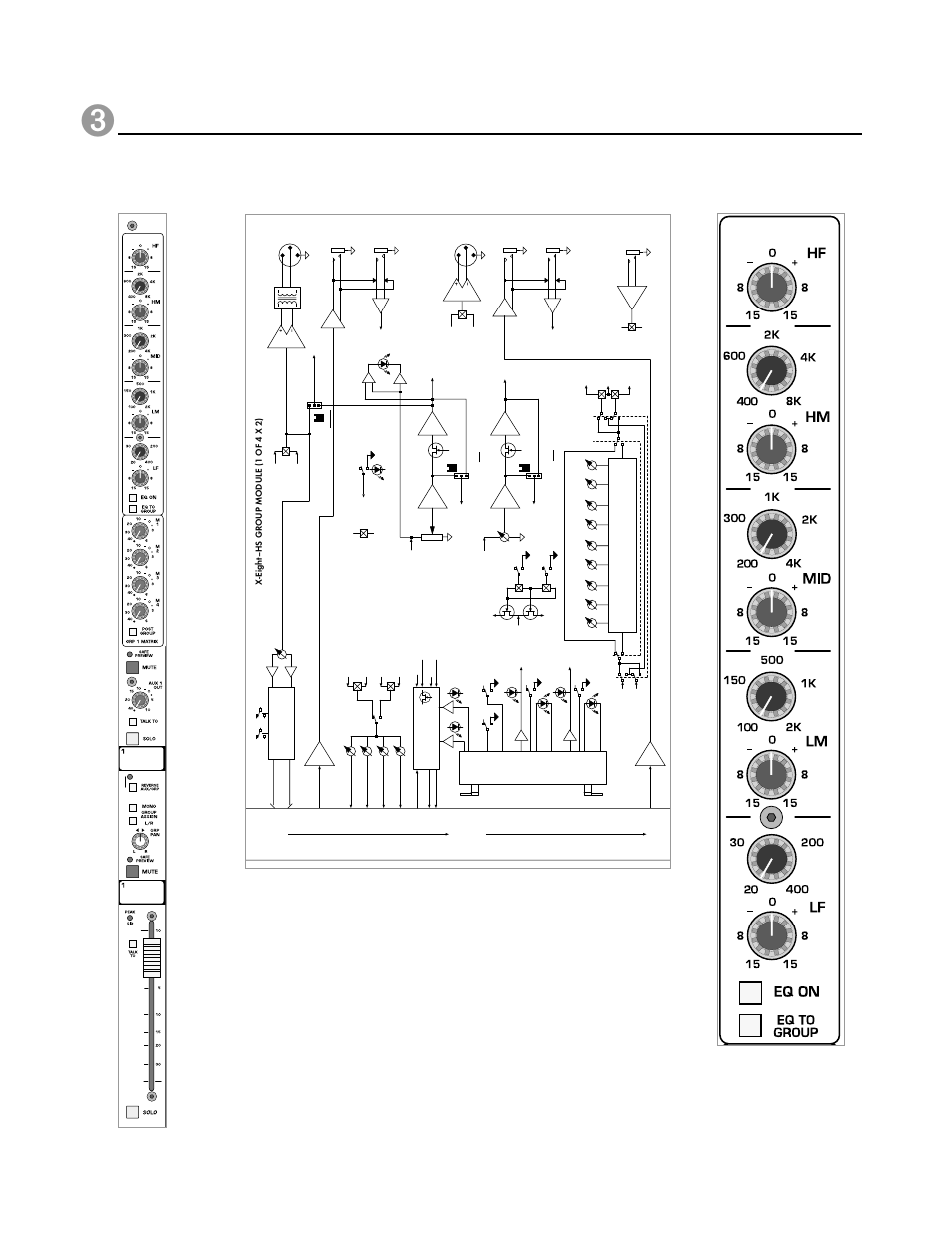 Group hs module, X-eight owner’s manual, Module panel block diagram | P. 42 | Peavey X-Eight HS User Manual | Page 42 / 144