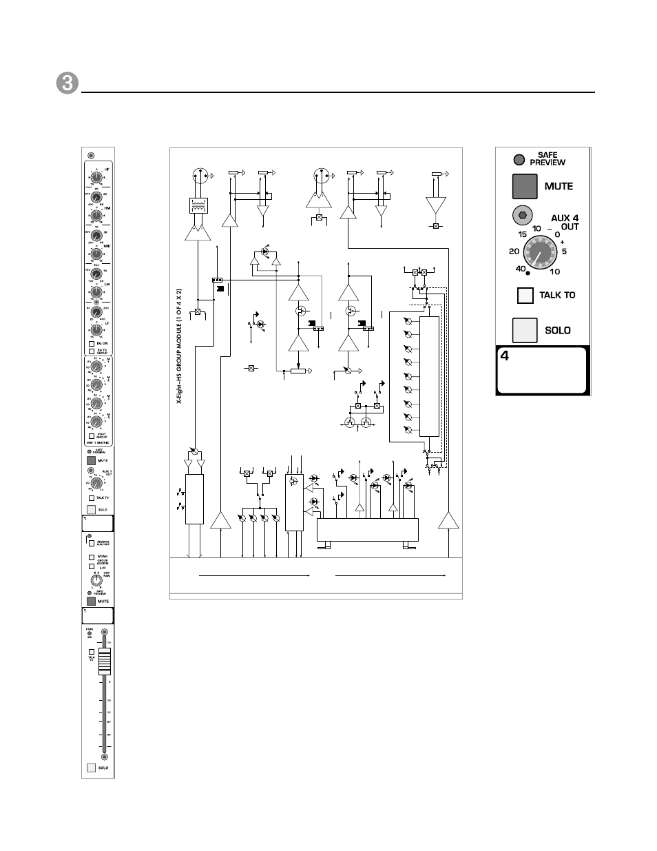 Group hs module, X-eight owner’s manual, Module panel block diagram | P. 46 | Peavey X-Eight HS User Manual | Page 46 / 144
