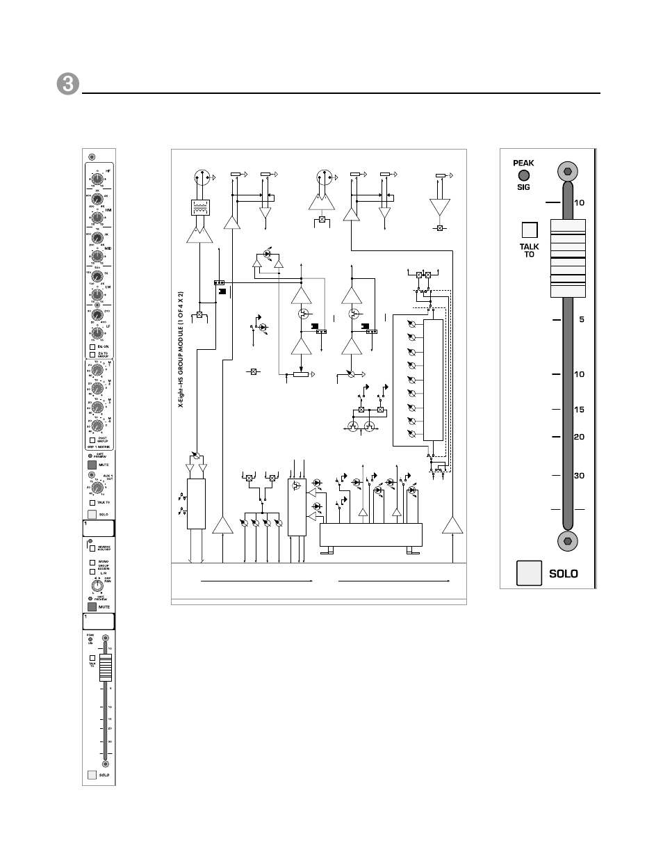 Group hs module, X-eight owner’s manual, Module panel block diagram | P. 52 | Peavey X-Eight HS User Manual | Page 52 / 144