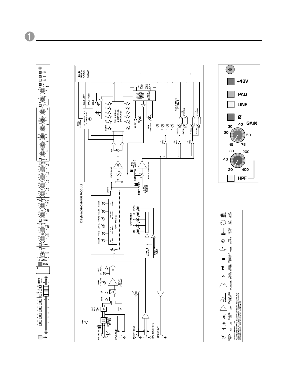 Mono input module | Peavey X-Eight HS User Manual | Page 6 / 144