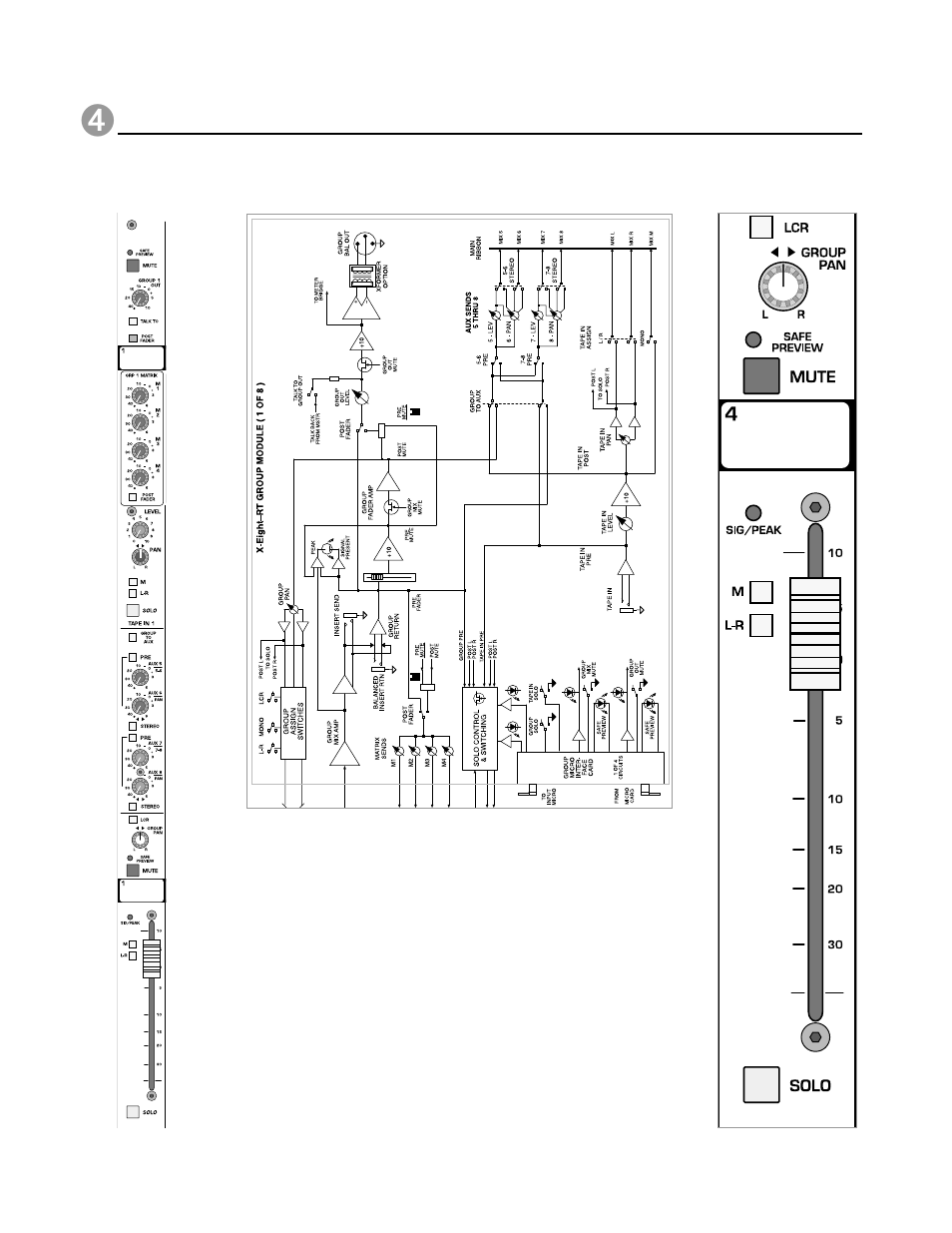 Group rt module | Peavey X-Eight HS User Manual | Page 66 / 144