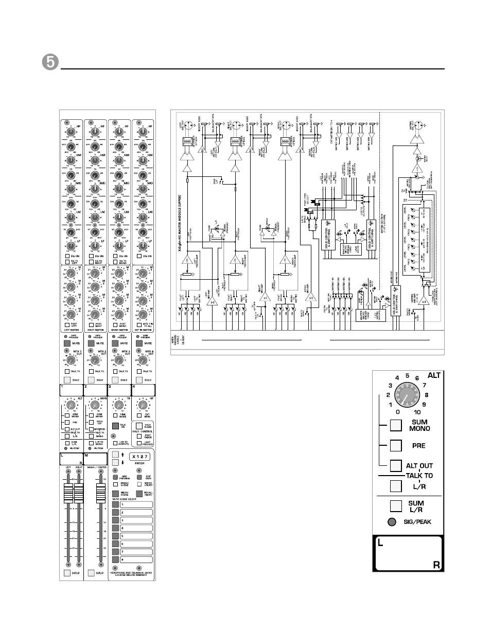 Master hs module | Peavey X-Eight HS User Manual | Page 82 / 144