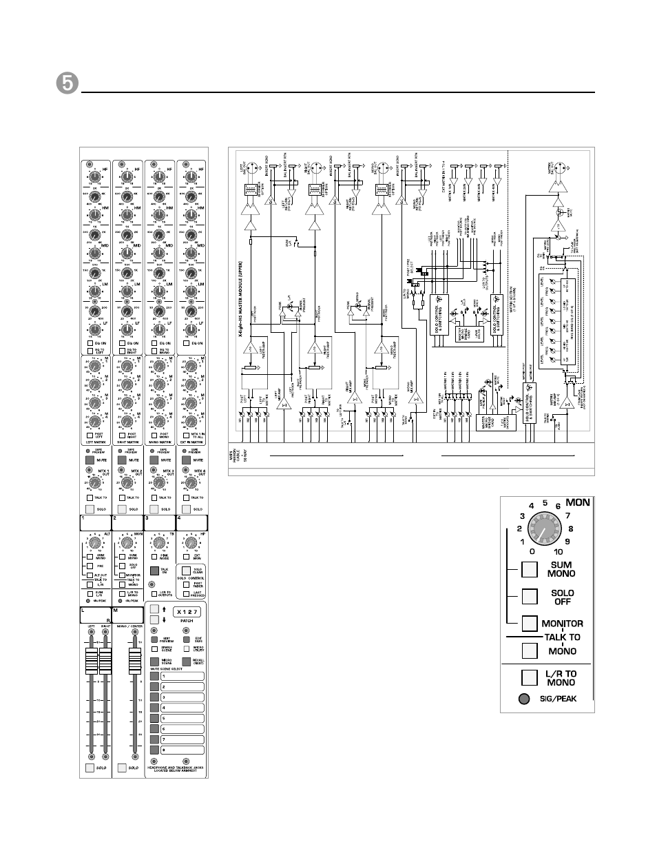 Master hs module | Peavey X-Eight HS User Manual | Page 88 / 144