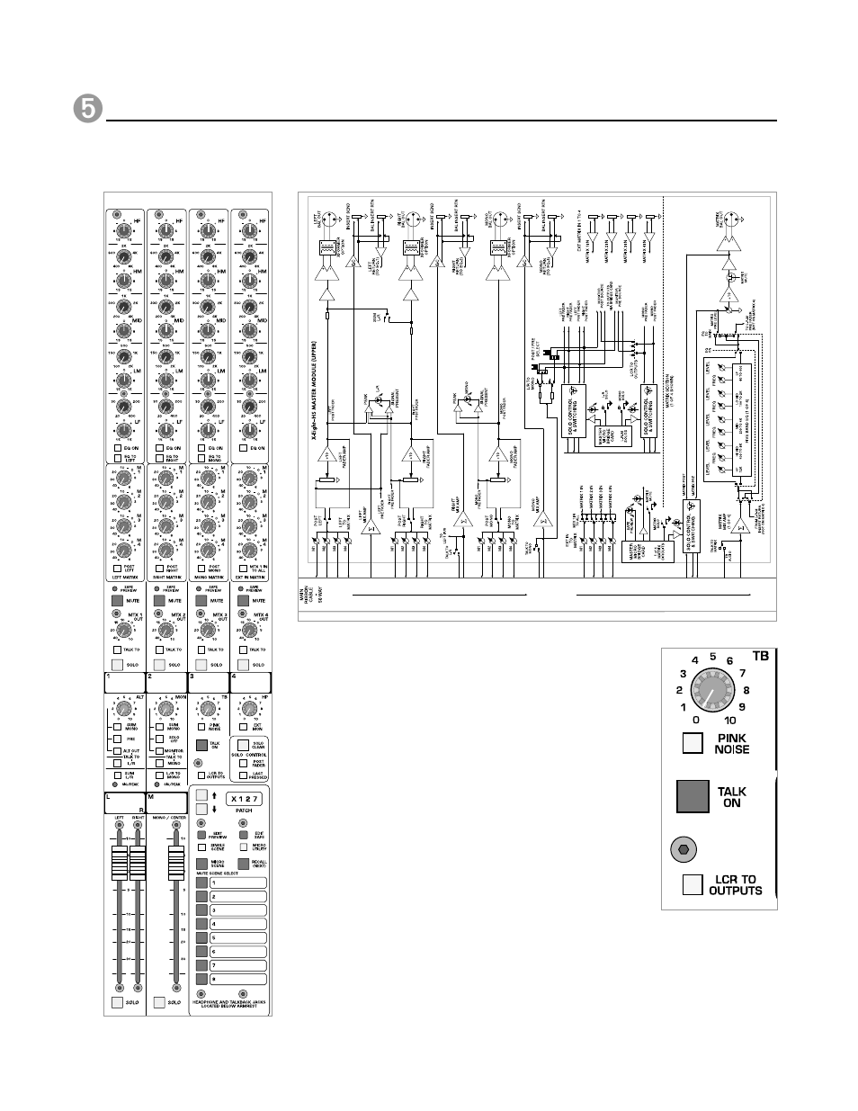 Master hs module | Peavey X-Eight HS User Manual | Page 92 / 144
