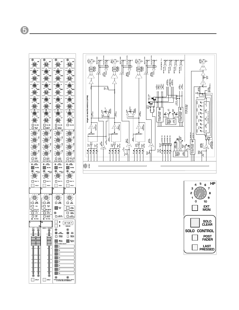 Master hs module | Peavey X-Eight HS User Manual | Page 94 / 144