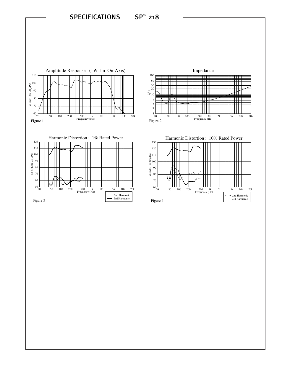 Specifications sp, Amplitude response (1w 1m on-axis), Impedance | Harmonic distortion : 1% rated power, Harmonic distortion : 10% rated power | Peavey SP 218 User Manual | Page 3 / 4