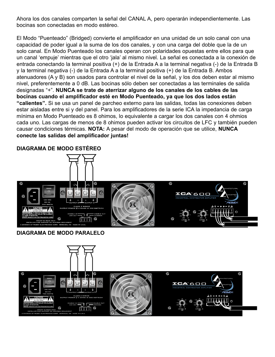 Peavey ICA 600 User Manual | Page 22 / 64