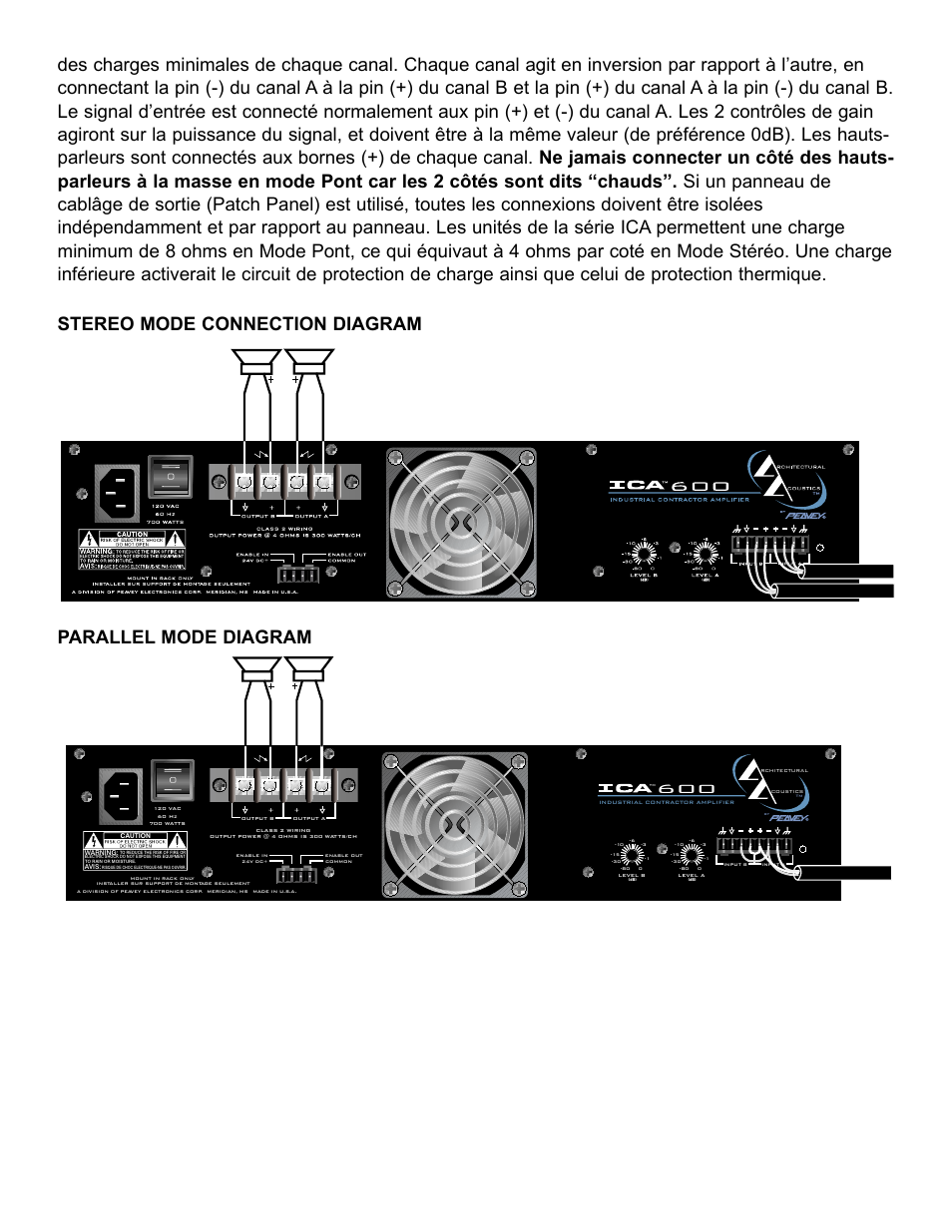 Peavey ICA 600 User Manual | Page 36 / 64