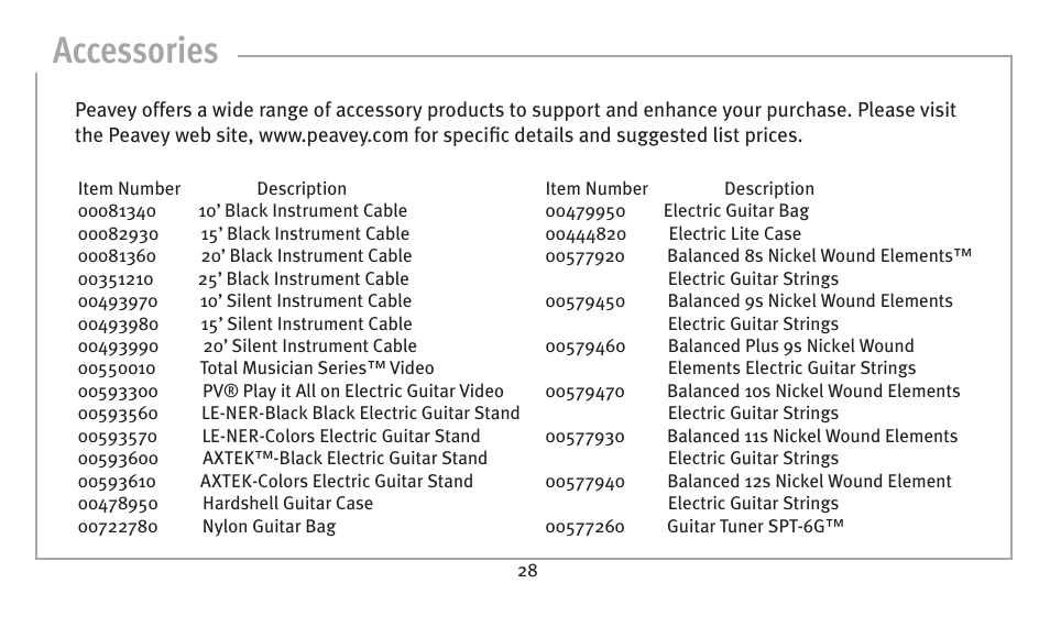 Accessories | Peavey humbucker model User Manual | Page 28 / 32
