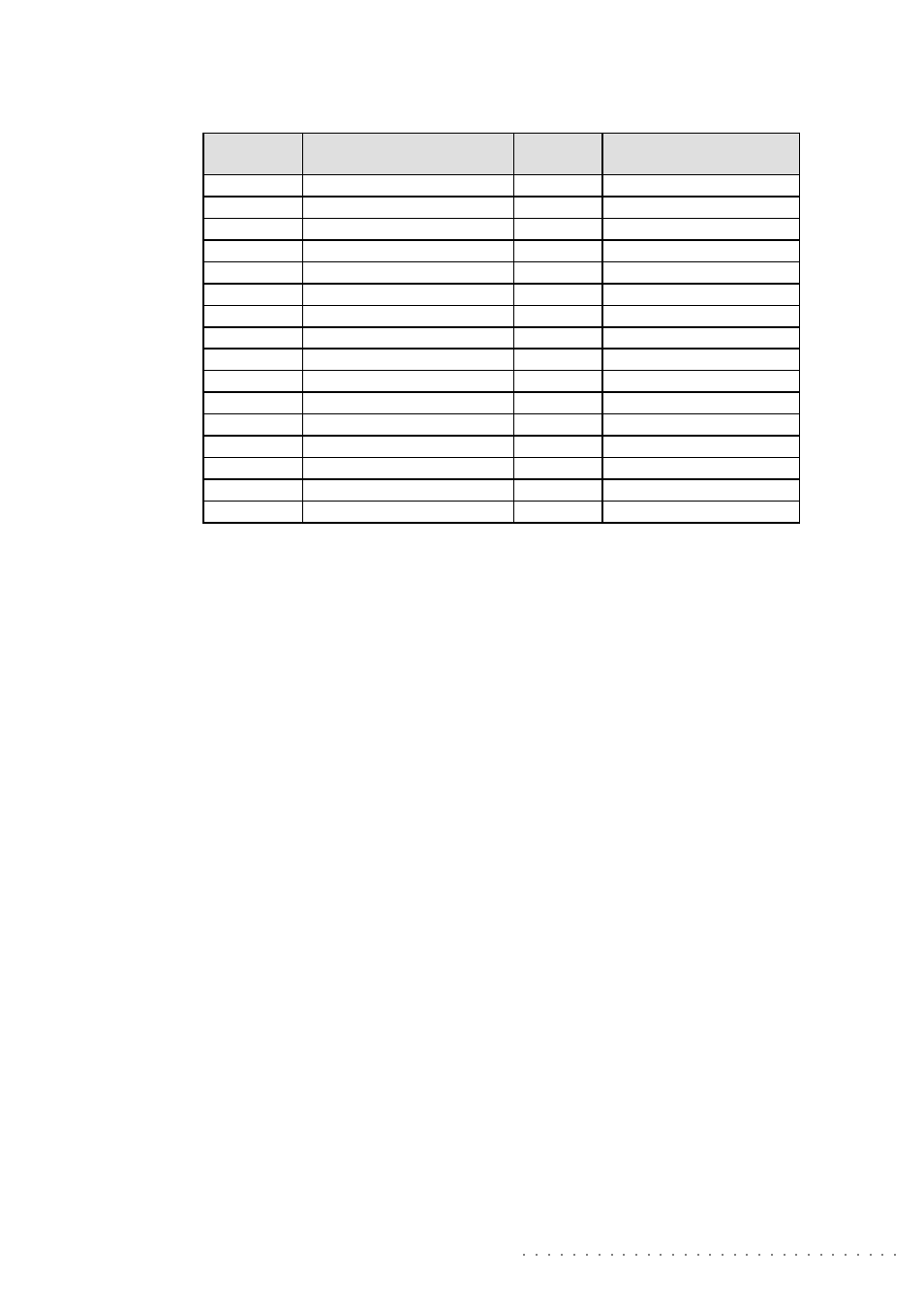 Prp6 preset tables | Peavey pRP 6 User Manual | Page 27 / 34