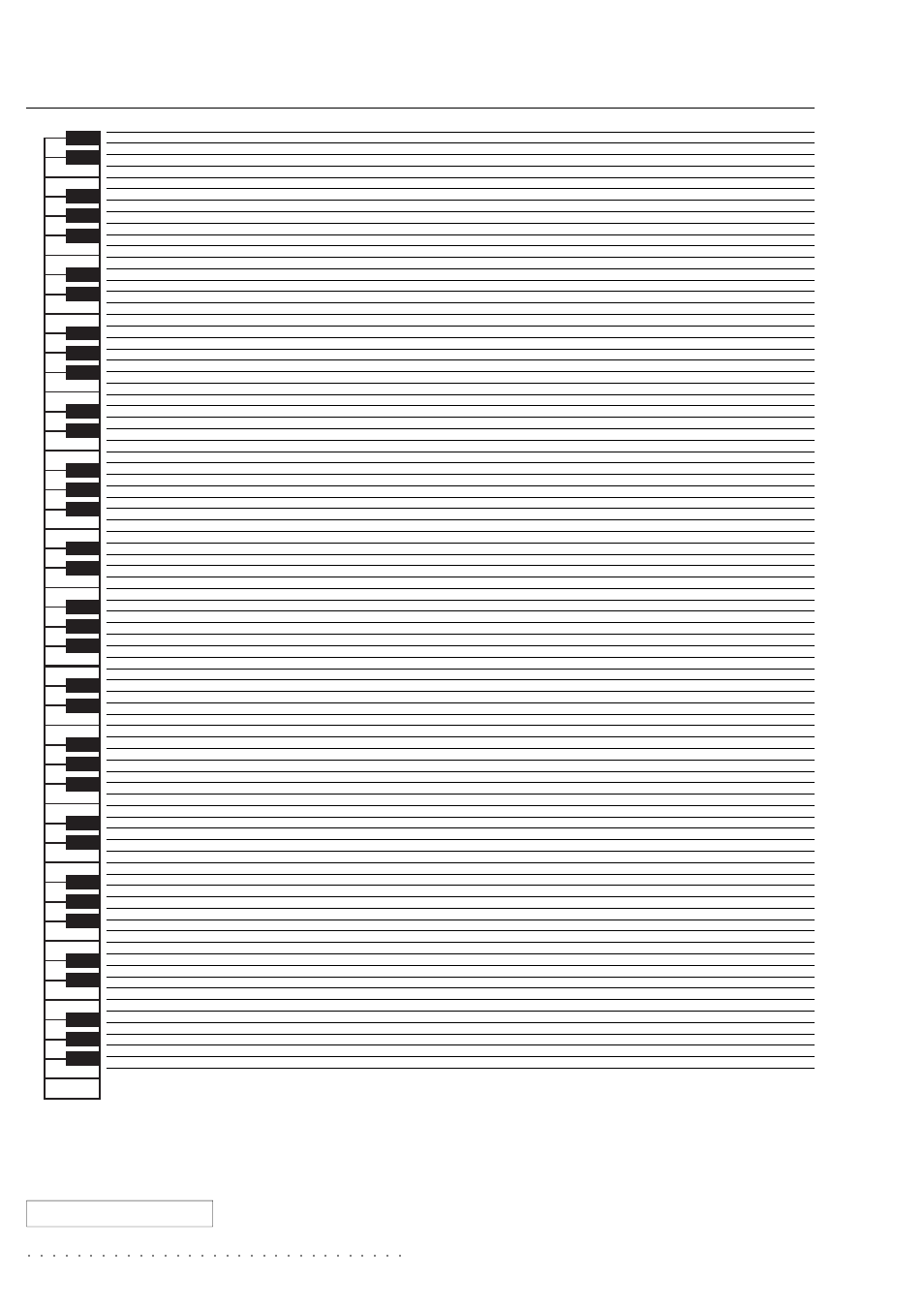 Drumkit tables | Peavey pRP 6 User Manual | Page 28 / 34