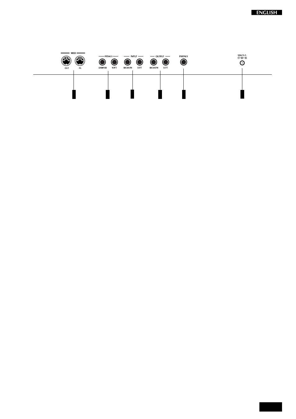 Rear panel | Peavey pRP 6 User Manual | Page 7 / 34