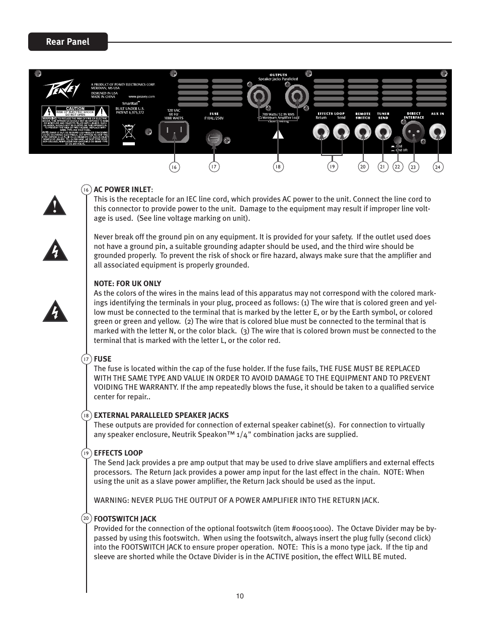 Rear panel | Peavey TourTM Series User Manual | Page 10 / 16