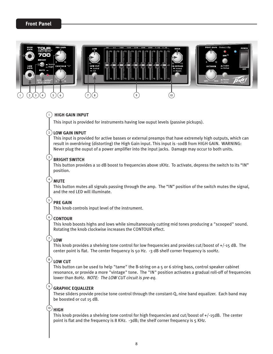 Front panel | Peavey TourTM Series User Manual | Page 8 / 16