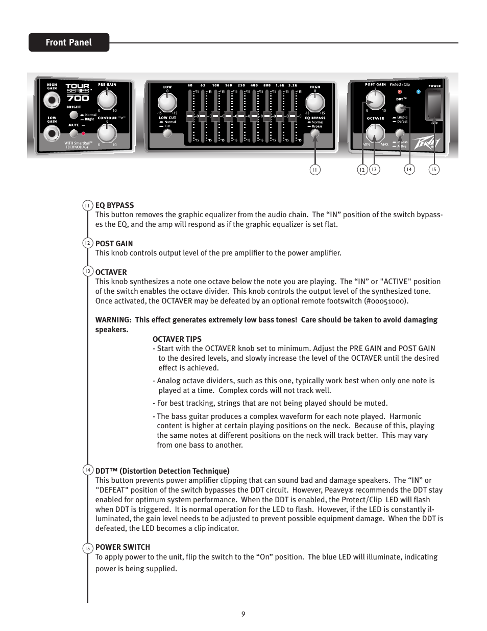 Front panel | Peavey TourTM Series User Manual | Page 9 / 16