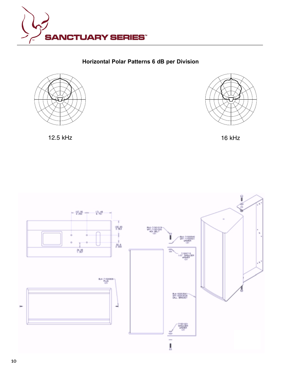 5 khz, 16 khz, 10 horizontal polar patterns 6 db per division | Peavey SSE 26 User Manual | Page 10 / 12