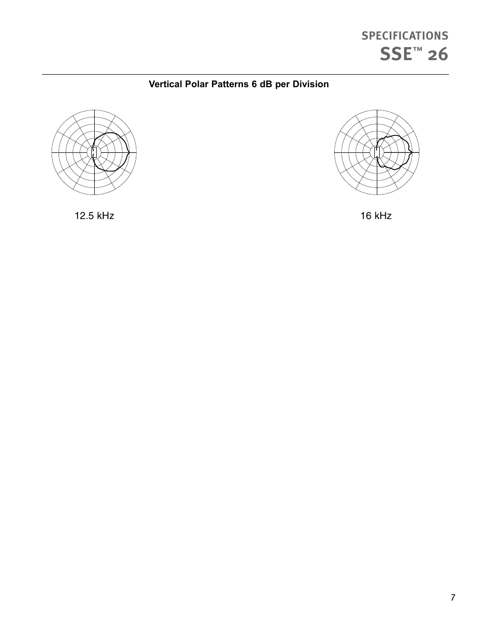 Specifications, 5 khz, 16 khz | 7vertical polar patterns 6 db per division | Peavey SSE 26 User Manual | Page 7 / 12